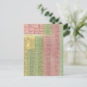 Carte Postale Dirigeants romains du scénario (Debout devant)