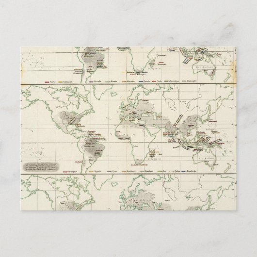Carte Postale Distributions de serpents (Devant)