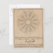 Carte Postale Divisions de l'année (Devant / Derrière)