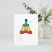 Carte postale d'OM Lotus Chakras (Debout devant)