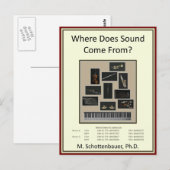 Carte Postale : D'où vient le son ? (Devant / Derrière)