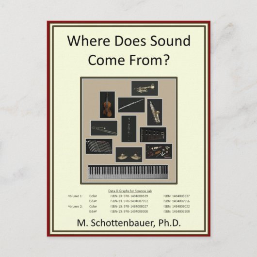 Carte Postale : D'où vient le son ? (Devant)