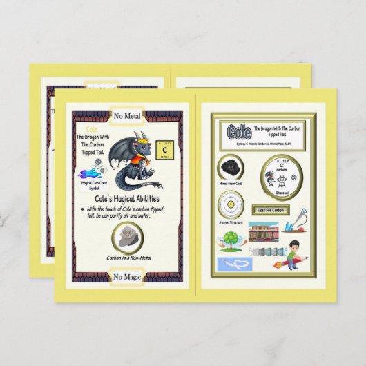 Carte Postale Dragon de table périodique - Carbon Card (Devant / Derrière)