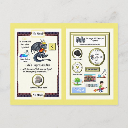 Carte Postale Dragon de table périodique - Carbon Card (Dos)