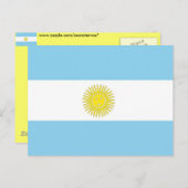 Carte Postale Drapeau de l'Argentine (Devant / Derrière)