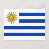 Carte Postale Drapeau de l'Uruguay (Devant)