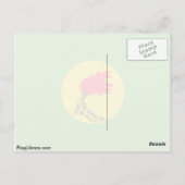 Carte Postale Drapeau du Zaïre, République démocratique du Congo (Dos)