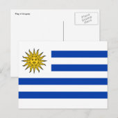 Carte Postale drapeau uruguay (Devant / Derrière)