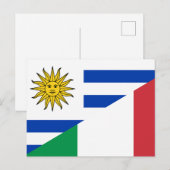 Carte Postale Drapeau uruguayen (Devant / Derrière)