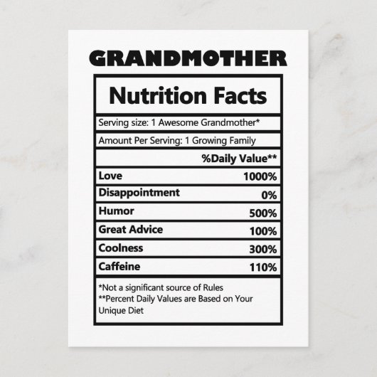 Carte postale drôle faits nutritionnels grand-mère (Devant)