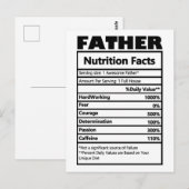 Carte postale drôle sur les faits nutritionnels du (Devant / Derrière)