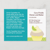 Carte postale du Cupcake Tasting Party (Dos)