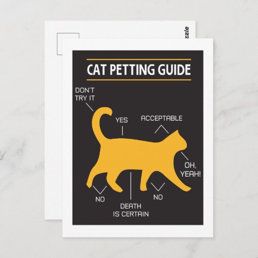 Carte postale du Guide de mouture de chat (Devant / Derrière)