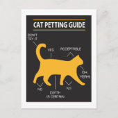 Carte postale du Guide de mouture de chat (Devant)