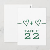 Carte postale du numéro de table de l'équation du  (Devant / Derrière)