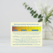 Carte postale du plan de traitement POCA (Debout devant)