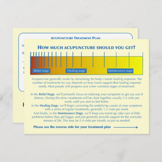 Carte postale du plan de traitement POCA (Devant / Derrière)