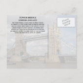 Carte postale du Tower Bridge, Londres, Angleterre (Dos)