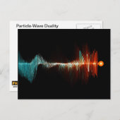 Carte Postale Dualité de la vague de particules (Devant / Derrière)