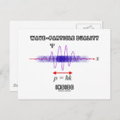 Carte Postale Dualité des particules dans l'incertitude Principe (Devant / Derrière)