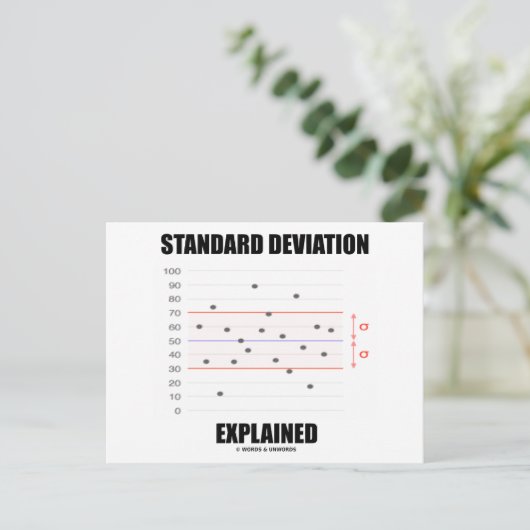 Carte Postale Écart type expliqué (Debout devant)