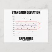 Carte Postale Écart type expliqué (Devant)