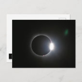 Carte Postale Éclipse solaire totale 8 avril 2024 (Devant / Derrière)