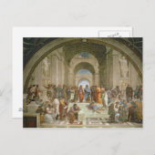 Carte Postale École d'Athènes, de Stanza della (Devant / Derrière)