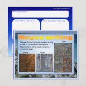 Carte Postale Éducation, Histoire, écriture maya (Devant / Derrière)