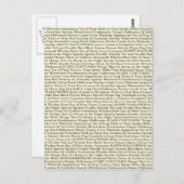 Carte postale éffrayant Words (Devant / Derrière)