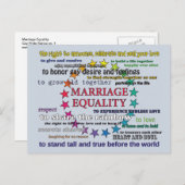 Carte Postale Égalité matrimoniale (Devant / Derrière)