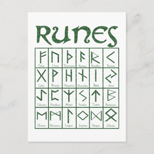 Carte Postale Elder Futhark Runes (Devant)