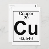 Carte Postale Élément 029 - Cu - Cuivre (Complet) (Devant / Derrière)