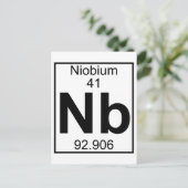 Carte Postale Élément 041 - Nb - Niobium (Complet) (Debout devant)