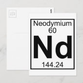 Carte Postale Élément 060 - Nd - Néodyme (Complet) (Devant / Derrière)