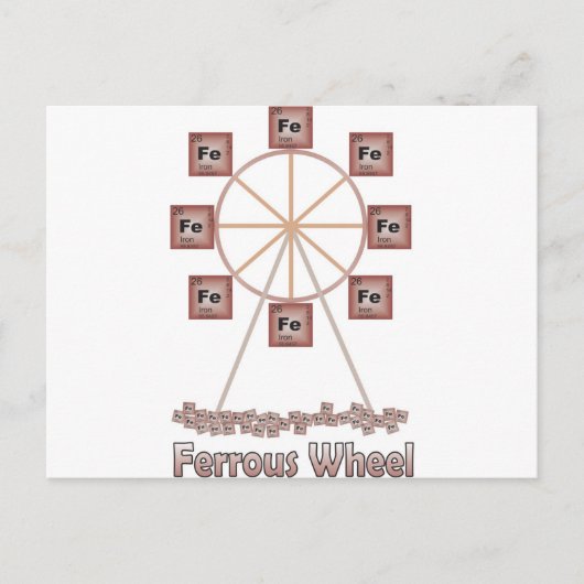 Carte Postale Élément de chimie en fer de roue ferreux (Devant)