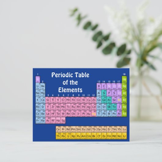 Carte postale Éléments de chimie (Debout devant)