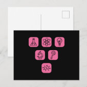 Carte Postale Éléments de science Articles (Devant / Derrière)