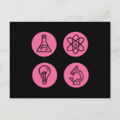 Carte Postale Éléments scientifiques (Devant)