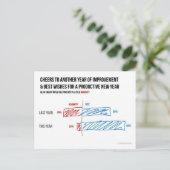 Carte postale empilée de divergence vilaine et (Debout devant)