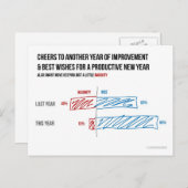 Carte postale empilée de divergence vilaine et (Devant / Derrière)