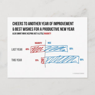 Carte postale empilée de divergence vilaine et