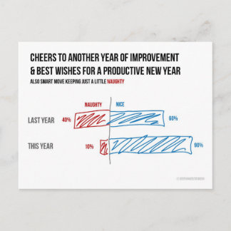 Carte postale empilée de divergence vilaine et