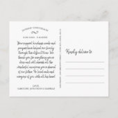 Carte Postale En mémoire de, Collage photo de Sympathy Merci (Dos)