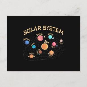 Carte Postale Enfants Système solaire Planètes Connaissances Esp