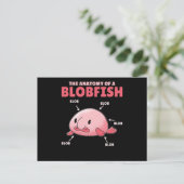 Carte Postale Énoncé De La Blobfish Anatomie De La Blobfish (Debout devant)