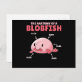 Carte Postale Énoncé De La Blobfish Anatomie De La Blobfish (Devant / Derrière)
