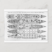 Enquête sur la perte du Titanic : sections croisée