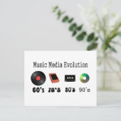 Carte Postale Enregistrement de l'évolution des médias (Debout devant)