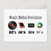 Carte Postale Enregistrement de l'évolution des médias (Devant)